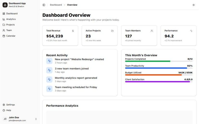 Dashboard Frontend Application Screenshot