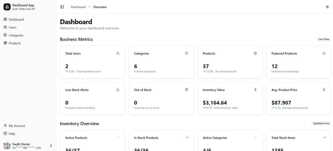 Enterprise Dashboard & Authentication System Application Screenshot
